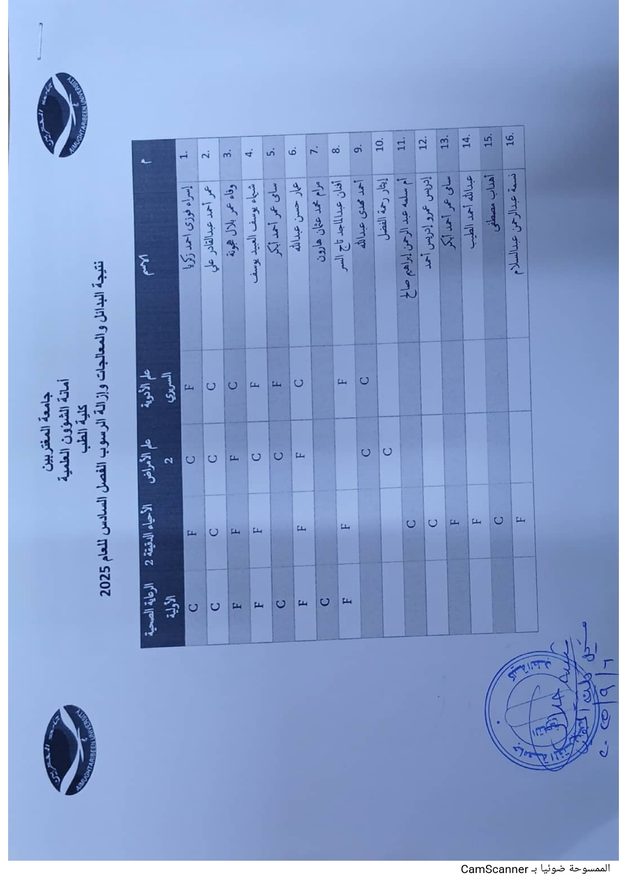 صورة النتيجة 2